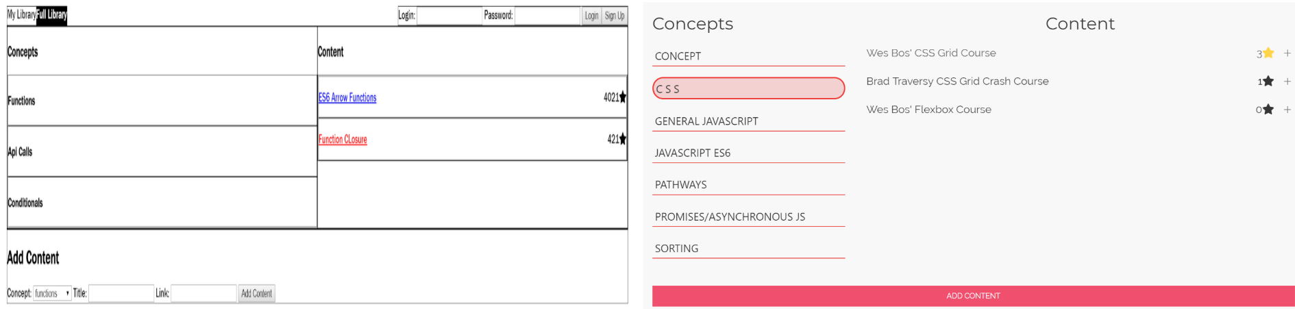 DevLab Main Content